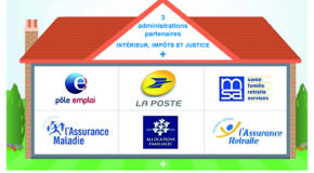 France Services CCPMF – Ateliers