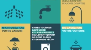 POINT SÉCHERESSE – SEINE-ET-MARNE