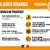 VIGILANCE ORANGE « ALERTE CANICULE »